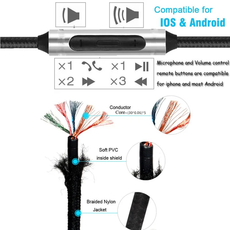 Mic Remote Audio Replacement C - Sennheiser Headphone Momentum 4 review and price